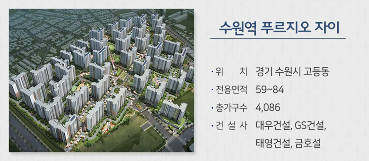 수원역 푸르지오자이 아파트의 사업개요